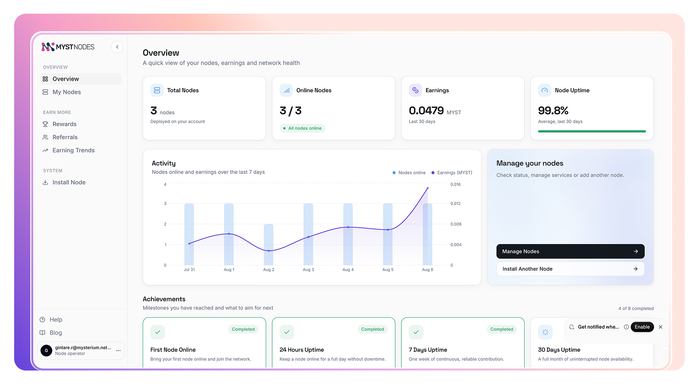 Mystnodes dashboard preview